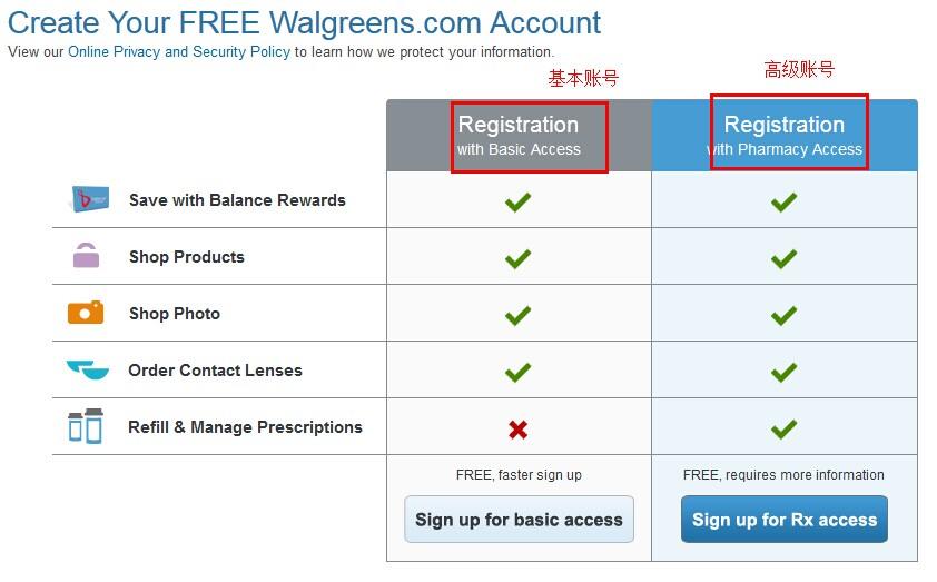 美国Walgreens沃尔格林海淘购物攻略