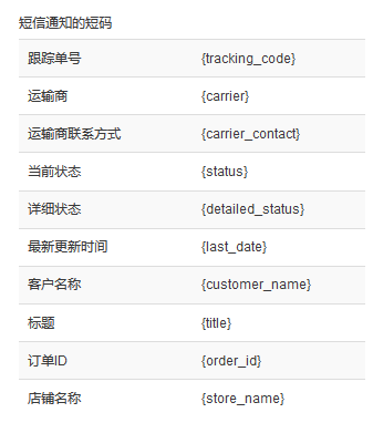 短信