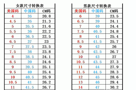 Jimmy Jazz尺码对照表