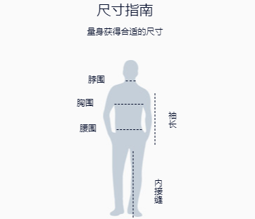 拉夫劳伦测量示意图