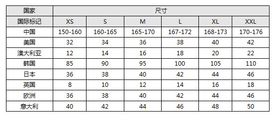 日版Champion尺码对照表