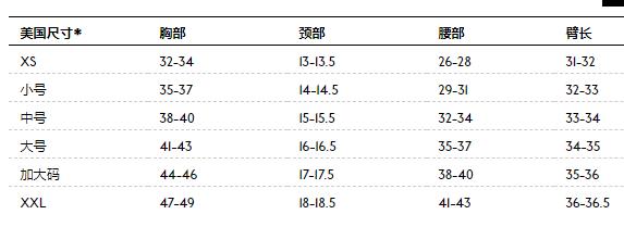 Madewell尺码表