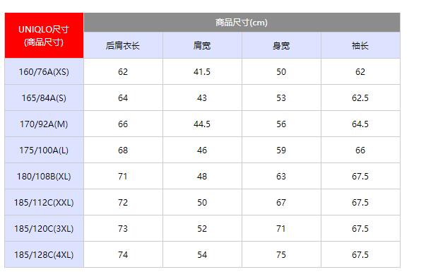 UNIQLO优衣库中国和日本服饰尺码对照表