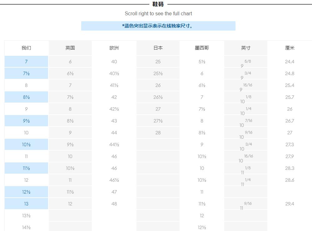 Banana Republic香蕉共和国美国
