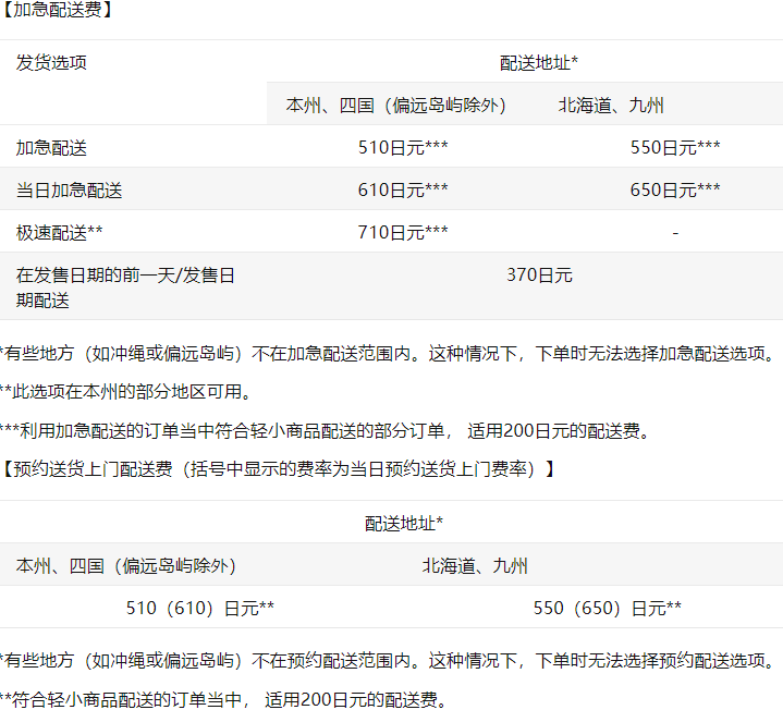 日本亚马逊配送费计算方法
