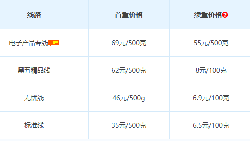 雅诗兰黛转运费