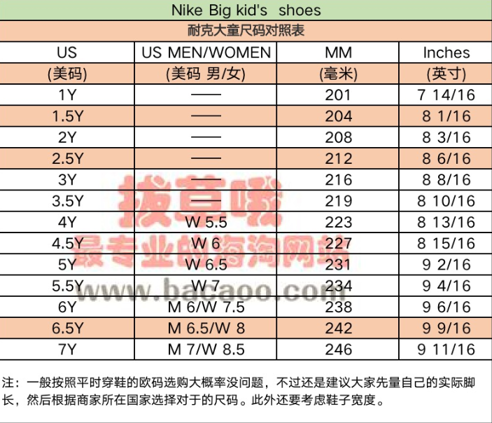 Nike海淘鞋码对照表