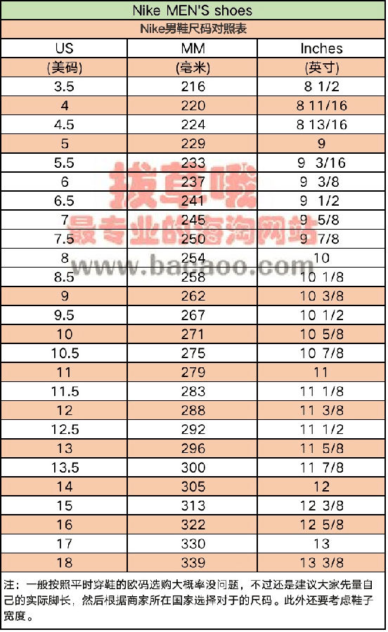 Nike海淘鞋码对照表