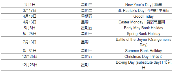 北爱尔兰Bank Holiday