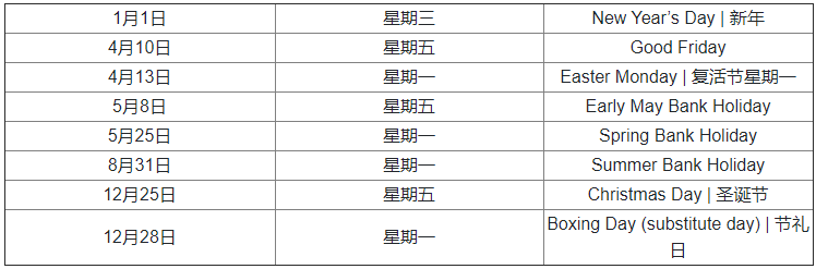 2020年英格兰及威尔士地区Bank Holiday