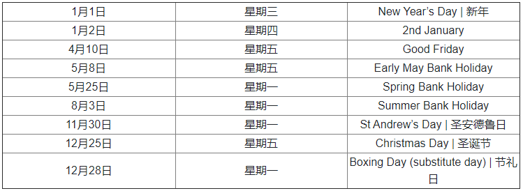2020年苏格兰地区Bank Holiday